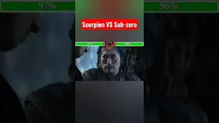 Scorpion VS Sub-zero Healthbars fight | Healthbars And Percentage | Mortal Kombat 2021