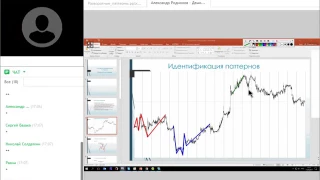 Торговля по основным разворотным паттернам