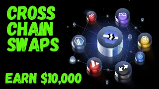 Cross-Chain Swaps made EASY using Chainlink with PRIVACY! ChainSwap (CSWAP)