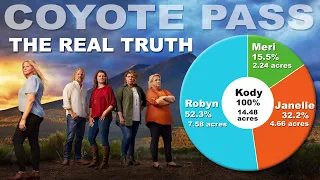 SISTER WIVES The truth about Coyote Pass: Property records for each wife!