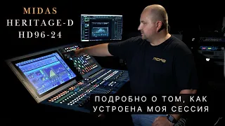 Как устроена моя сессия на пульте Midas Heritage D HD96-24