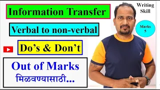 Information Transfer Verbal to Non- verbal Do's & Don't Writing Skill : Out of marks मिळवण्यासाठी