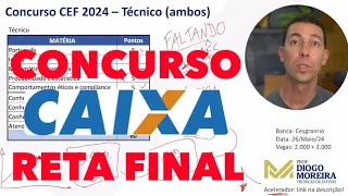 Concurso Caixa Econômica reta final: o que fazer nos últimos dias de preparação