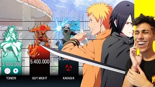 OS 10 NINJAS MAIS FORTES de NARUTO !! ‹ Ine Games ›