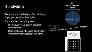 MR Physics 5 -  Bandwidth