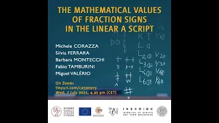 SCRIBO - The mathematical values of fraction signs in the Linear A script - The INSCRIBE Team