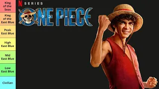 One Piece Live Action Strength and Power Tier List
