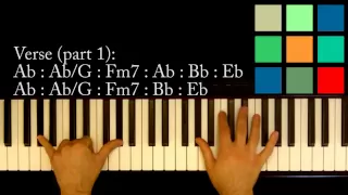 How To Play "Somebody To Love" Piano Tutorial (Queen)