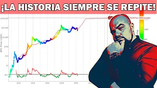 ¡EL VÍDEO MAS IMPORTANTE JAMAS HECHO SOBRE BITCOIN! - DAVID BATTAGLIA