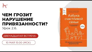 Вебинар 12 | 11 встреча с родителями   по программе «Азбука счастливой семьи»