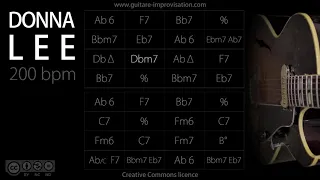 Donna Lee (Jazz/Swing feel) : Backing Track