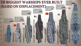 10 Biggest Warships ever built in History (By Displacement)