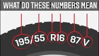 Tyre Numbers Explained - what do they mean ?? #tyre #numbers #explained