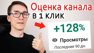 ОЦЕНКА КАНАЛА ЧЕРЕЗ VidIQ ► Как раскрутить канал на YouTube 2022 / Фрилансер #7