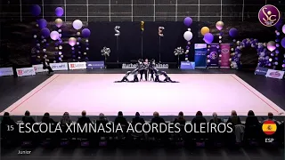 Acordes Oleiros ESP Preliminaries - AGG European Championships, Challenge Cup Vantaa 2023