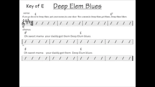 Deep Elem Blues bluegrass backing track