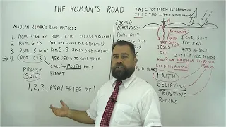 The Roman's Road