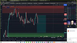 LONDON SESSION by Luke - Forex Trading/Education - 13th of December 2021 -