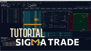 Plataforma Sigma Trade. Configuración Básica de la Plataforma.