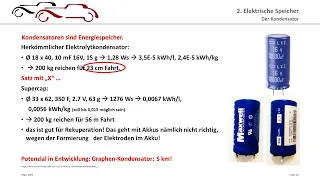 Mobile Energiespeicher –gegenwärtige, zukünftige, denkbare und undenkbare (Vortrag)