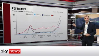 COVID-19: Why isn't the UK suffering a European-style surge in cases?