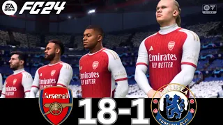 WHAT HAPPEN IF MESSI, RONALDO, MBAPPE, NEYMAR, PLAY TOGETHER ON ARSENAL VS CHELSEA