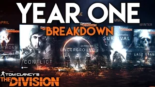 The Division | Year One Content & Season Pass Breakdown