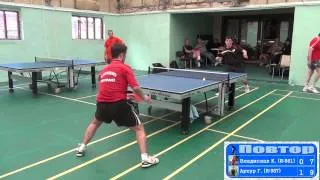 Artur GRIGORYEV vs Vladislav KUTSENKO Moscow, Vidnoe, Club Top-Spin Table Tennis