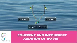 COHERENT AND INCOHERENT ADDITION OF WAVES