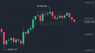 БИТКОИН ПРОГНОЗ 29-30 СЕНТЯБРЯ. ТЫСЯЧИЛЕТНИЙ ФЛЕТ ПРОДОЛЖИТСЯ?