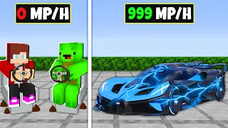 UPGRADING JJ & MIKEY'S CAR TO FAST LAMBORGHINI in MINECRAFT!