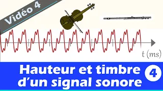 Hauteur et timbre signaux sonore 2nde 1ère enseignement scientifique