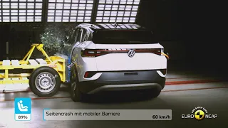 VW ID.4 im Crashtest | ADAC & Euro NCAP