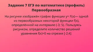 На рисунке изображён график функции  𝑦=𝐹(𝑥)— одной из первообразных некоторой функции 𝑓(𝑥)