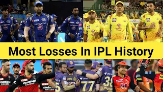 Most Losses In IPL History 🏏 Top 8 Team 🔥 #shorts #csk #mi #rcb #rr #srh #dc #pk #kkr