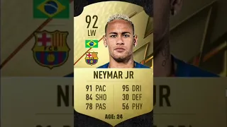 Evolution of Neymar JR fifa card (fifa 07 to 21)