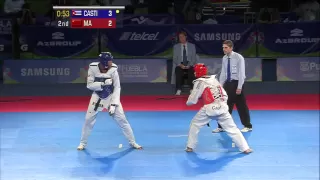 2013 WTF World Taekwondo Championships Final | Male -87kg