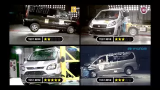 Euro NCAP testing the safety of business and family vans