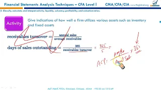 R24   Financial Analysis Techniques Overview