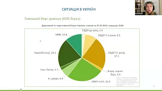 Борг України під час війни зростає. Що з ним робити далі?