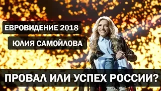 Юлия Самойлова на Евровидении 2018 - зачем устроили цирк? | Жестко бомбит