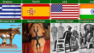 Most Horrible Tortures From Different Countries