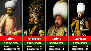 Timeline of the Rulers of the Ottoman Empire | Childrens of All Ottoman Sultans_