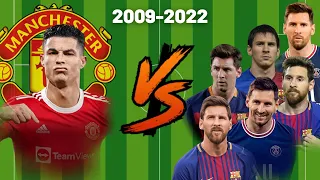 2022 Ronaldo vs 2009-2022 Messi💪