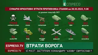 Втрати ворога