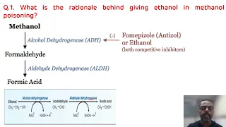 Methanol Poisoning Case Study || Methanol Toxicity || Biochemistry Case Study