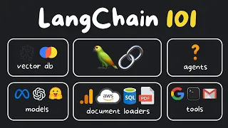 What is LangChain? 101 Beginner's Guide Explained with Animations