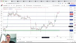 Биткоин близок к годовому максимуму, альтсезон рядом?