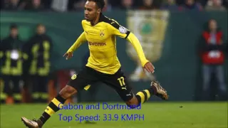 Top 3 Fastest Football Players 2016-17