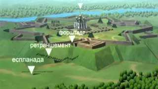 Країна. Історія українських земель. Центр 10/15